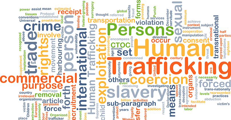 Human Trafficking word cloud Maritz